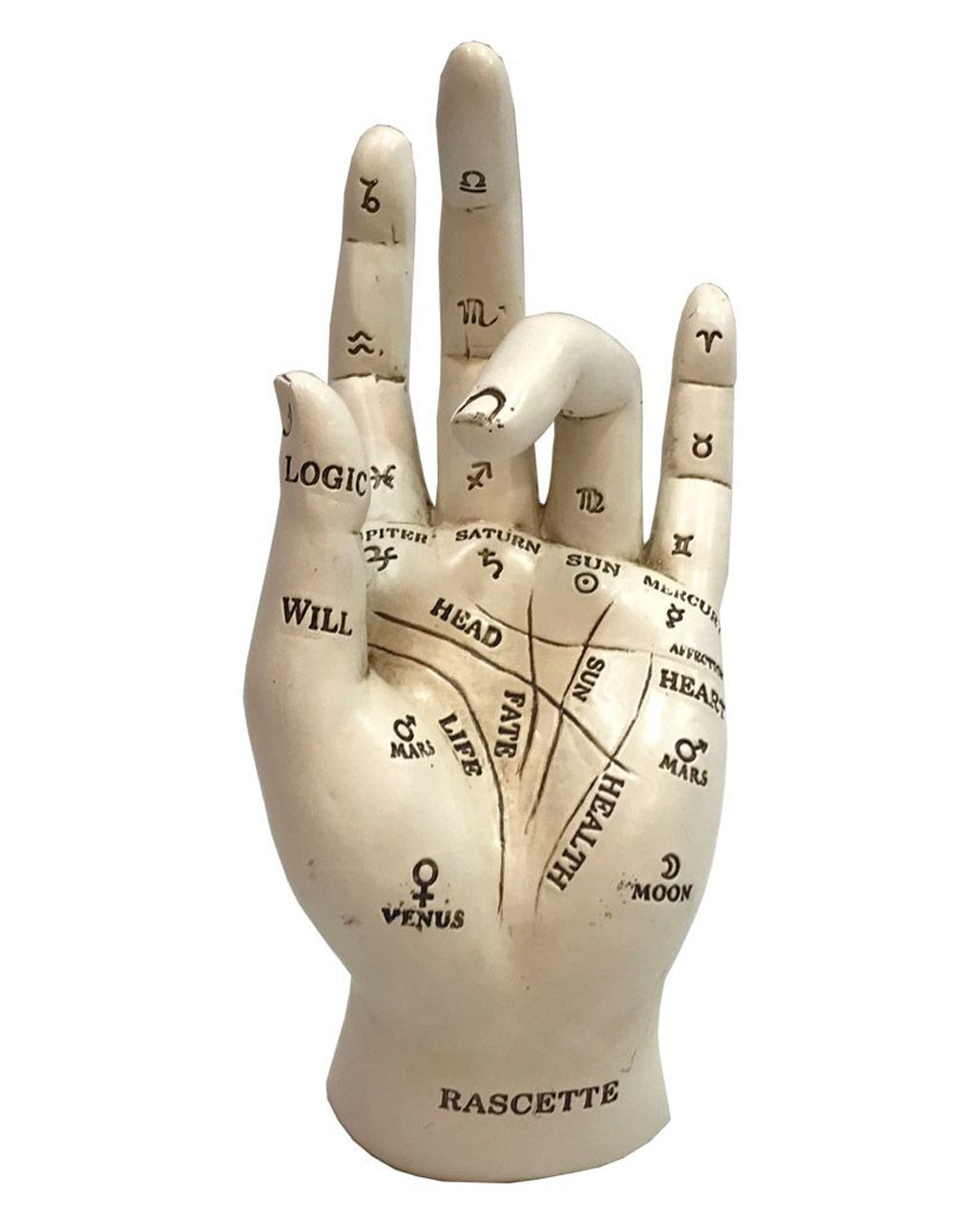 Wahrsage & Handlese Hand